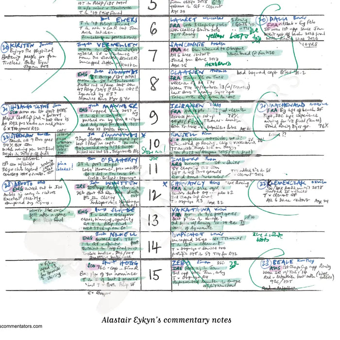 RUGBY UNION Exeter v Racing 92 Champions Cup Final Ashton Gate Bristol. 17 Oct 2020. Alastair Eykyn. Picture Frames