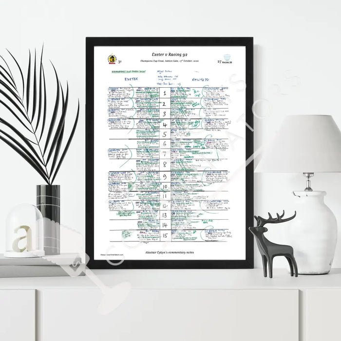 RUGBY UNION Exeter v Racing 92 Champions Cup Final Ashton Gate Bristol. 17 Oct 2020. Alastair Eykyn. Picture Frames