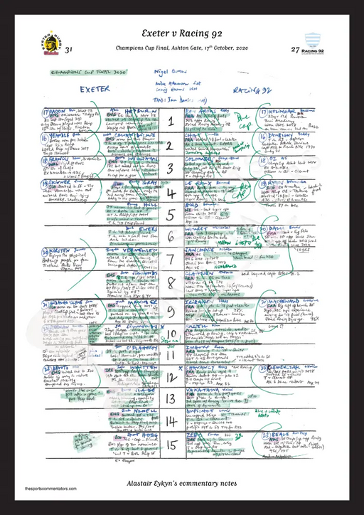 RUGBY UNION Exeter v Racing 92 Champions Cup Final Ashton Gate Bristol. 17 Oct 2020. Alastair Eykyn. Picture Frames