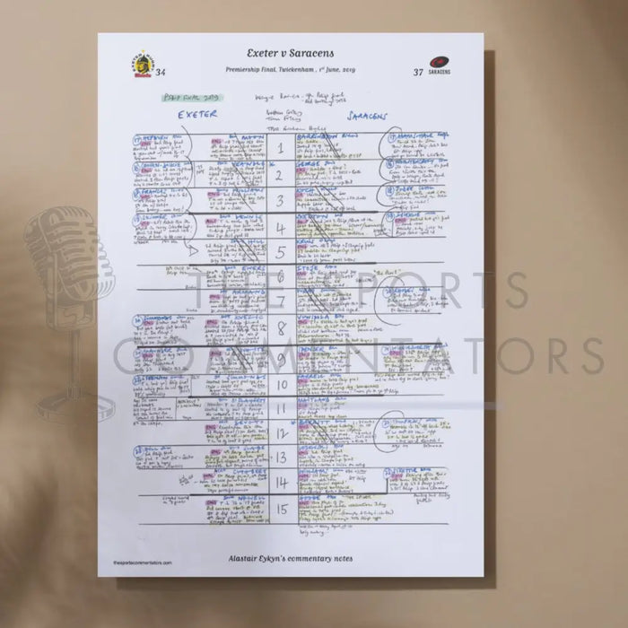 RUGBY UNION Exeter v Saracens Premiership Final Twickenham London. 1 Jun 2019. Alastair Eykyn. A3 Print Only Picture