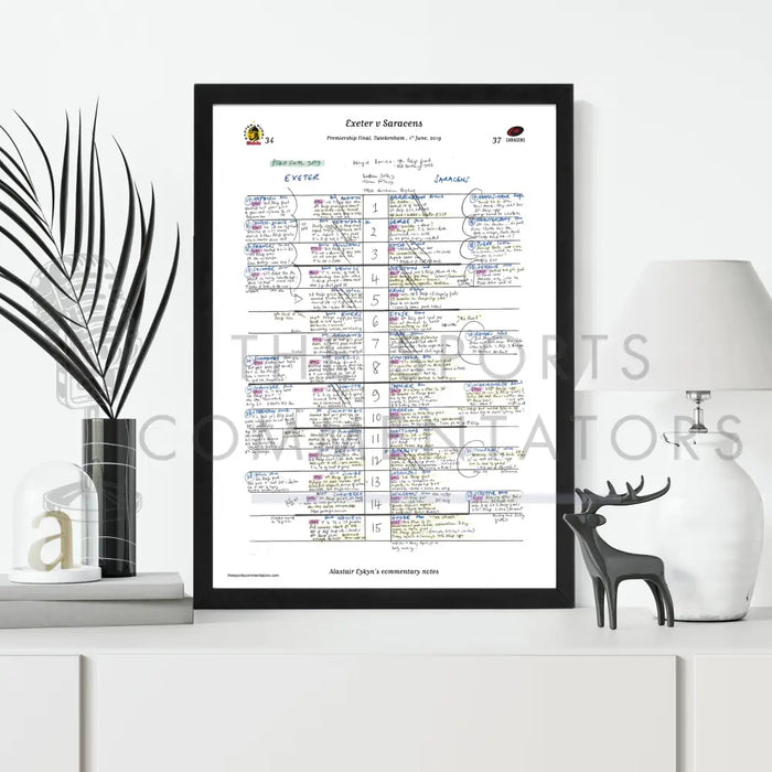 RUGBY UNION Exeter v Saracens Premiership Final Twickenham London. 1 Jun 2019. Alastair Eykyn. Picture Frames