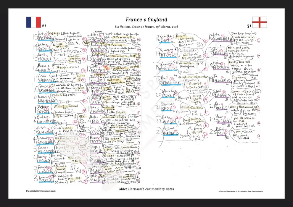 RUGBY UNION France v England Six Nations Stade de France 19 March 2016. Miles Harrison. A3 Framed Print Picture Frames