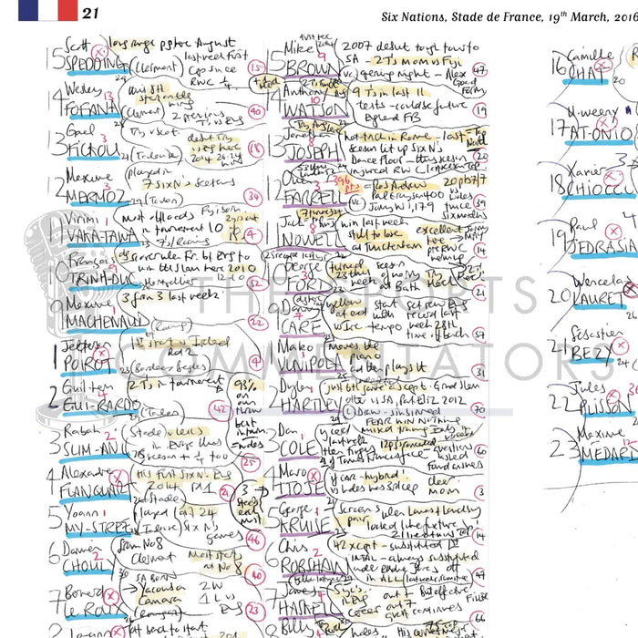 RUGBY UNION France v England Six Nations Stade de France 19 March 2016. Miles Harrison. Picture Frames