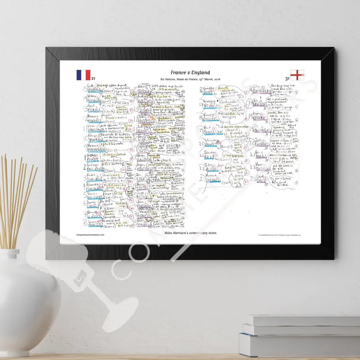 RUGBY UNION France v England Six Nations Stade de France 19 March 2016. Miles Harrison. Picture Frames