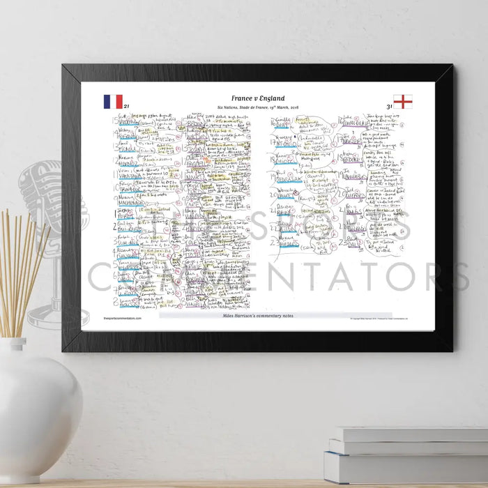 RUGBY UNION France v England Six Nations Stade de France 19 March 2016. Miles Harrison. Picture Frames