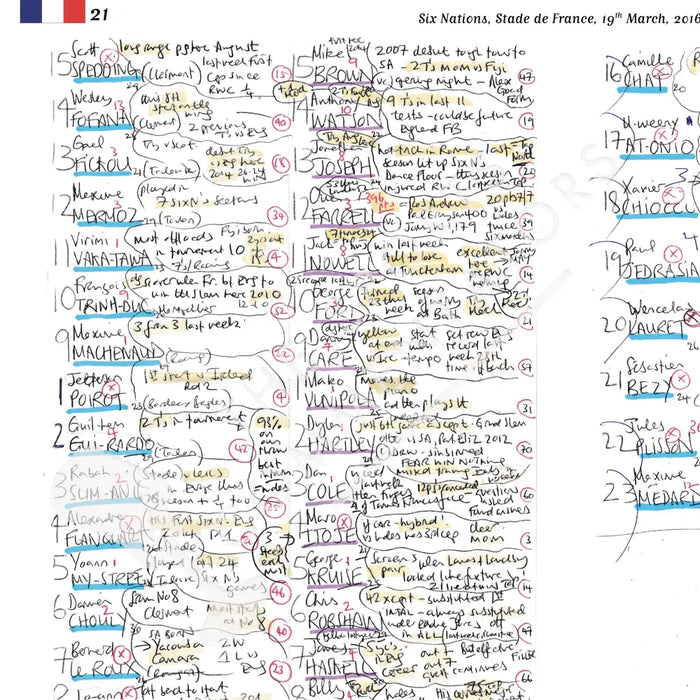 RUGBY UNION France v England Six Nations Stade de France 19 March 2016. Miles Harrison. Picture Frames