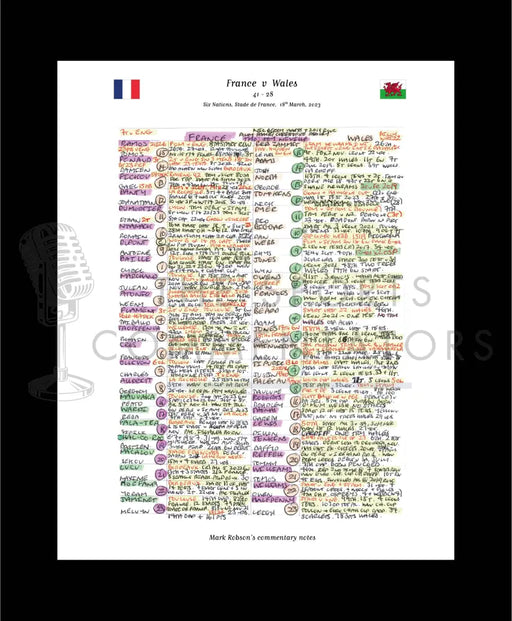 RUGBY UNION France v Wales Six Nations Stade de France Paris. March 18 2023. Mark Robson.