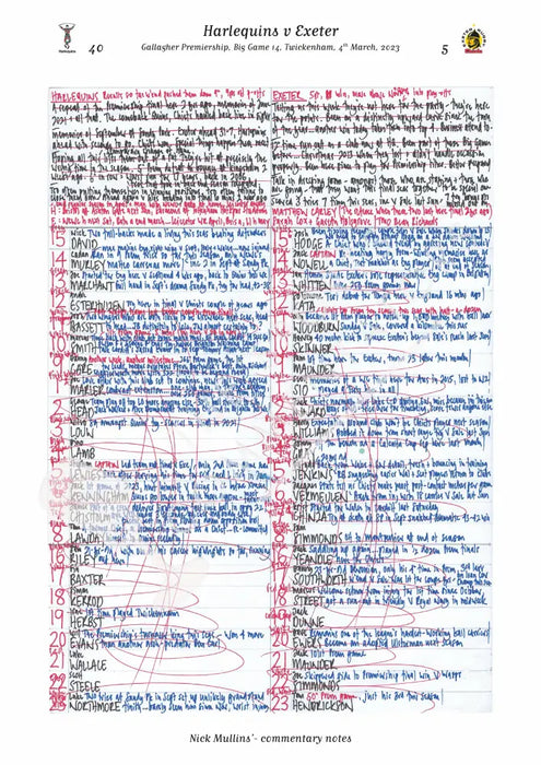 RUGBY UNION Harlequins v Exeter Gallagher Premiership Big Game 14 Twickenham London. March 4 2023. Nick Mullins.