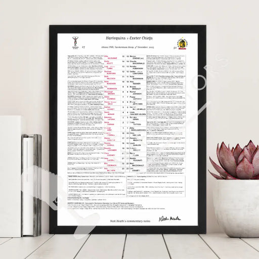 RUGBY UNION Harlequins Women v Exeter Chiefs Women PWR Twickenham Stoop London. December 9 2023. Nick Heath.