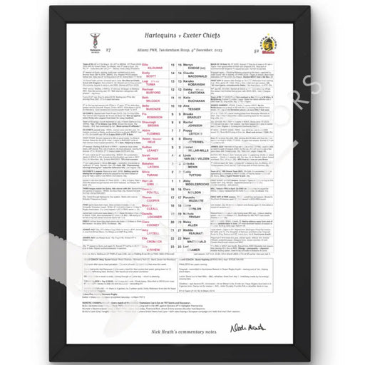 RUGBY UNION Harlequins Women v Exeter Chiefs Women PWR Twickenham Stoop London. December 9 2023. Nick Heath. A3 Framed