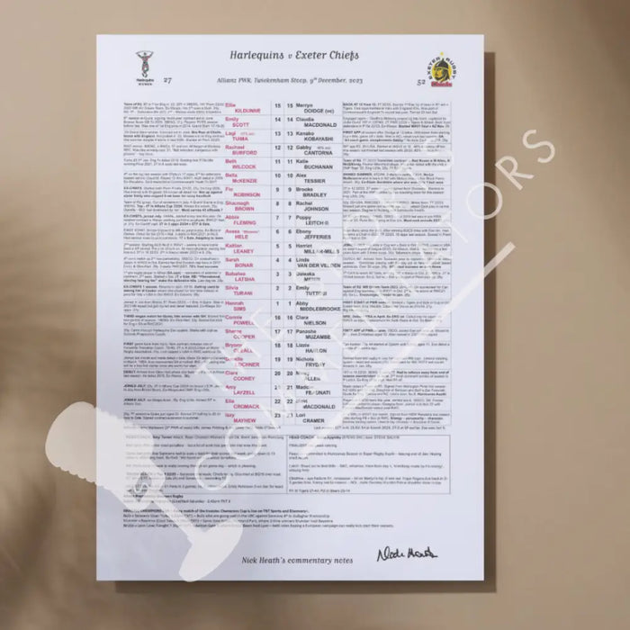 RUGBY UNION Harlequins Women v Exeter Chiefs Women PWR Twickenham Stoop London. December 9 2023. Nick Heath. A3 Print