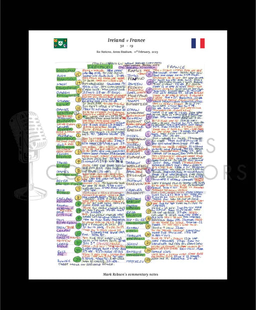 RUGBY UNION Ireland v France Six Nations Aviva Stadium Dublin. February 11 2023. Mark Robson.