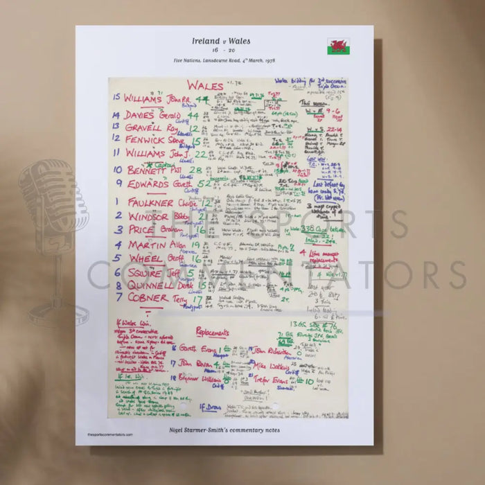 RUGBY UNION Ireland v Wales Five Nations Lansdowne Road March 4 1978. Nigel Starmer-Smith. A3 Print Only Picture Frames