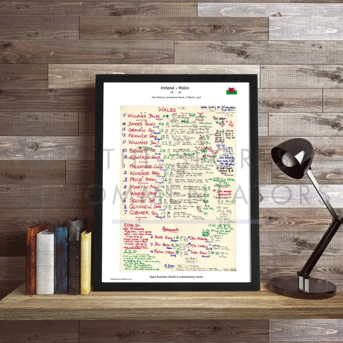 RUGBY UNION Ireland v Wales Five Nations Lansdowne Road March 4 1978. Nigel Starmer-Smith. Picture Frames