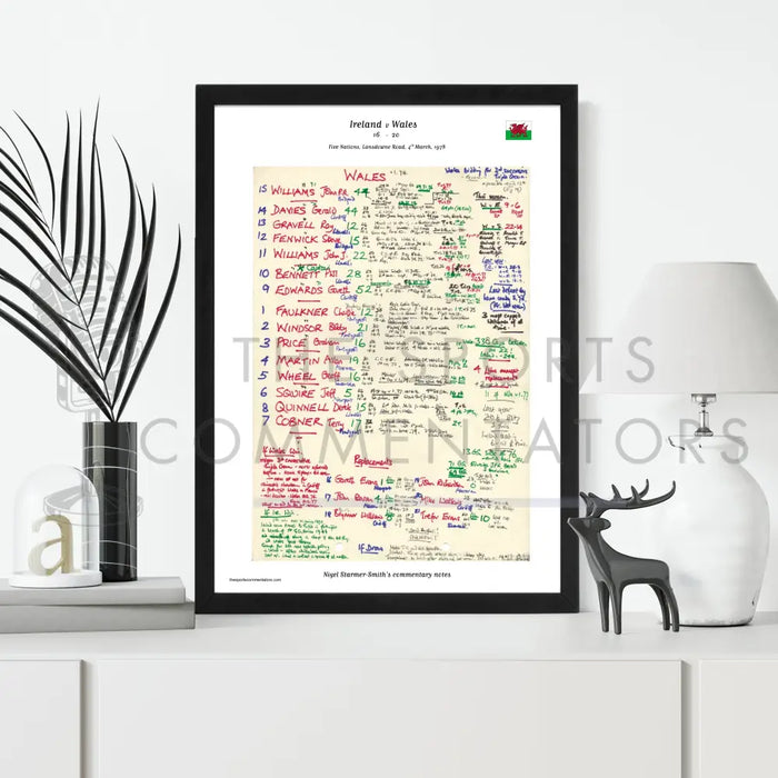 RUGBY UNION Ireland v Wales Five Nations Lansdowne Road March 4 1978. Nigel Starmer-Smith. Picture Frames