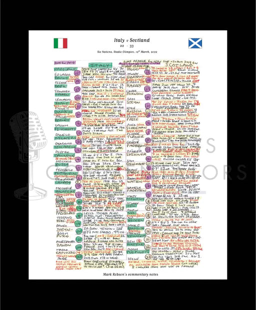 RUGBY UNION Italy v Scotland Six Nations Stadio Olimpico Rome. March 12 2022. Mark Robson.