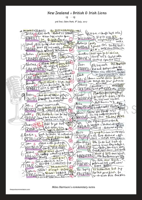 RUGBY UNION New Zealand v British and Irish Lions Third Test Eden Park. July 8 2017. Miles Harrison. A3 Framed Print