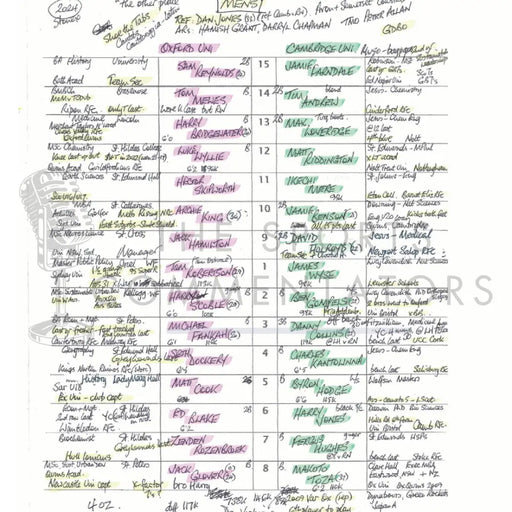 RUGBY UNION Oxford v Cambridge Men’s Varsity Match StoneX Stadium London. March 2 2024. Simon Ward.