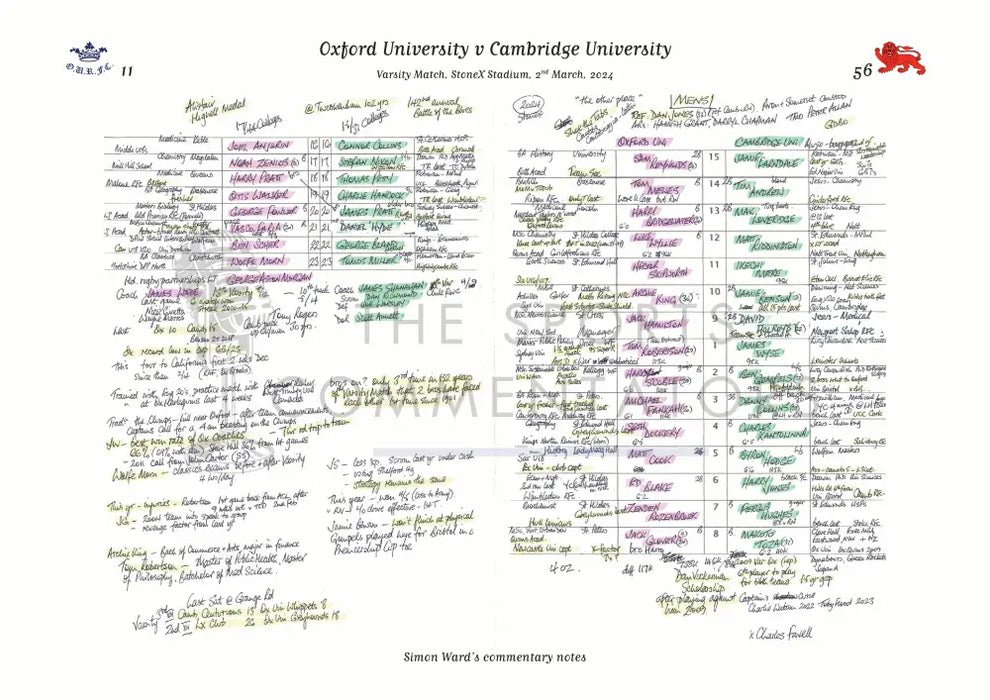 RUGBY UNION Oxford v Cambridge Men’s Varsity Match StoneX Stadium London. March 2 2024. Simon Ward.