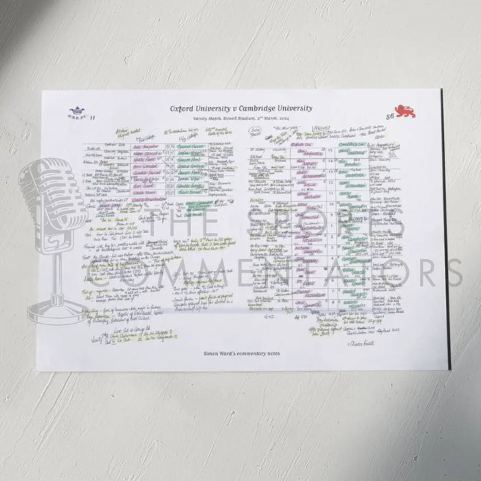 RUGBY UNION Oxford v Cambridge Men’s Varsity Match StoneX Stadium London. March 2 2024. Simon Ward.