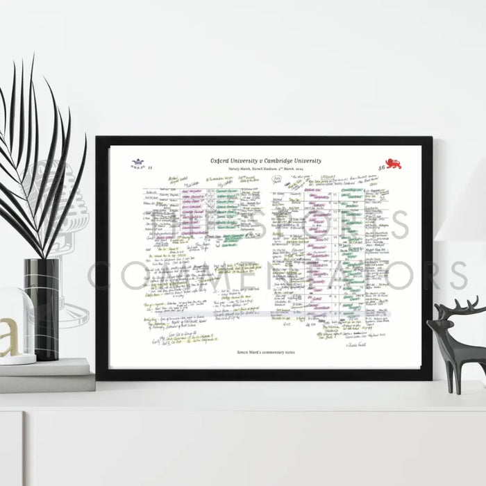 RUGBY UNION Oxford v Cambridge Men’s Varsity Match StoneX Stadium London. March 2 2024. Simon Ward.