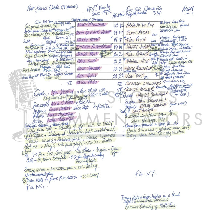 RUGBY UNION Oxford v Cambridge Men’s Varsity Match StoneX Stadium London. March 8 2025. Simon Ward.