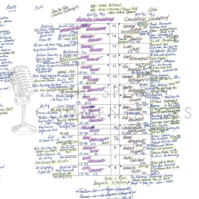 RUGBY UNION Oxford v Cambridge Men’s Varsity Match StoneX Stadium London. March 8 2025. Simon Ward.