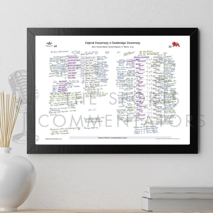 RUGBY UNION Oxford v Cambridge Men’s Varsity Match StoneX Stadium London. March 8 2025. Simon Ward.