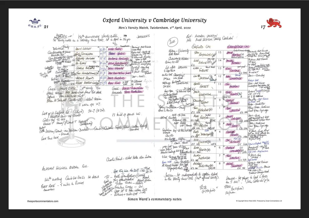 RUGBY UNION Oxford v Cambridge Mens Varsity Match Twickenham London. April 2 2022. Simon Ward. A3 Framed Print Picture