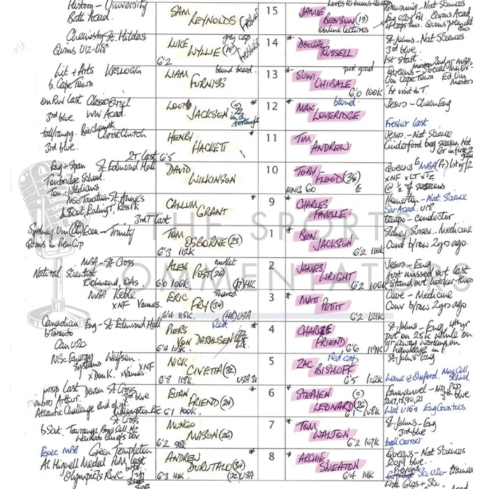 RUGBY UNION Oxford v Cambridge Mens Varsity Match Twickenham London. April 2 2022. Simon Ward. Picture Frames
