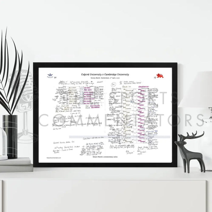RUGBY UNION Oxford v Cambridge Mens Varsity Match Twickenham London. April 2 2022. Simon Ward. Picture Frames