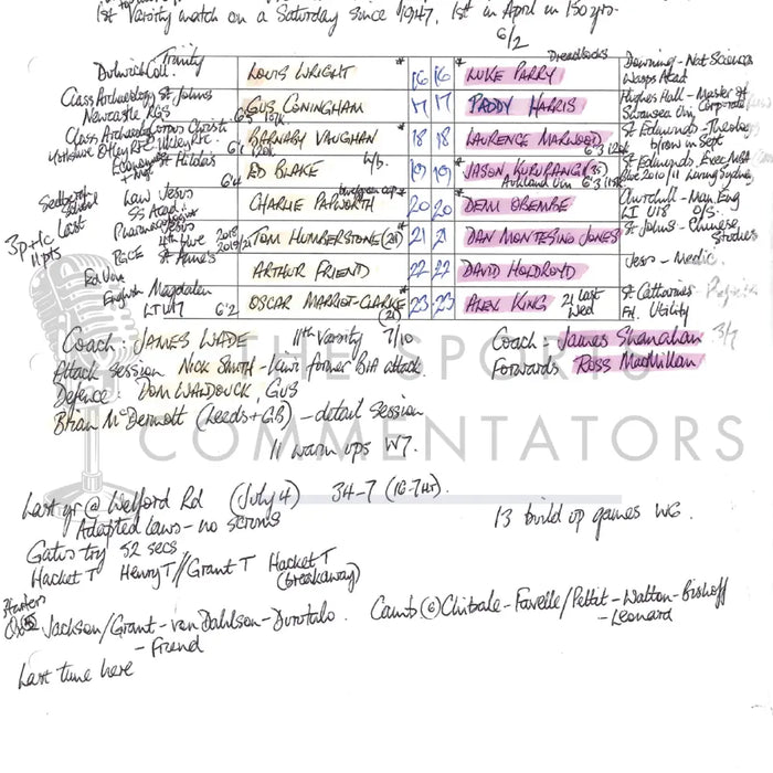 RUGBY UNION Oxford v Cambridge Mens Varsity Match Twickenham London. April 2 2022. Simon Ward. Picture Frames