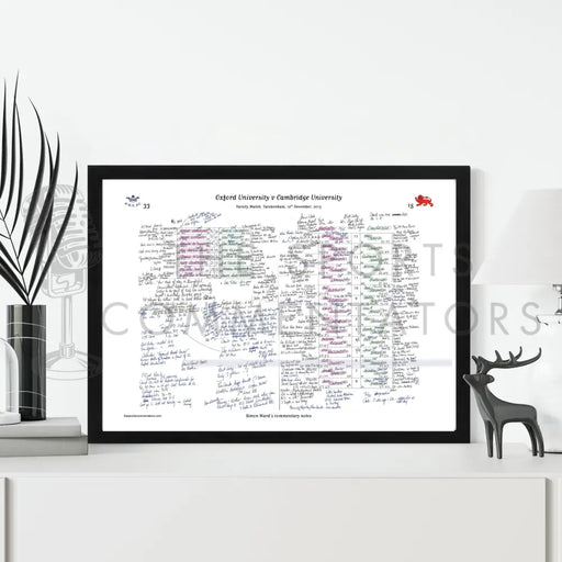 RUGBY UNION Oxford v Cambridge Varsity Match Twickenham London. December 12 2013. Simon Ward. Picture Frames