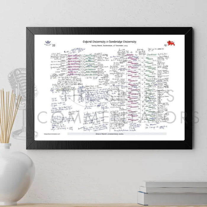 RUGBY UNION Oxford v Cambridge Varsity Match Twickenham London. December 12 2013. Simon Ward. Picture Frames