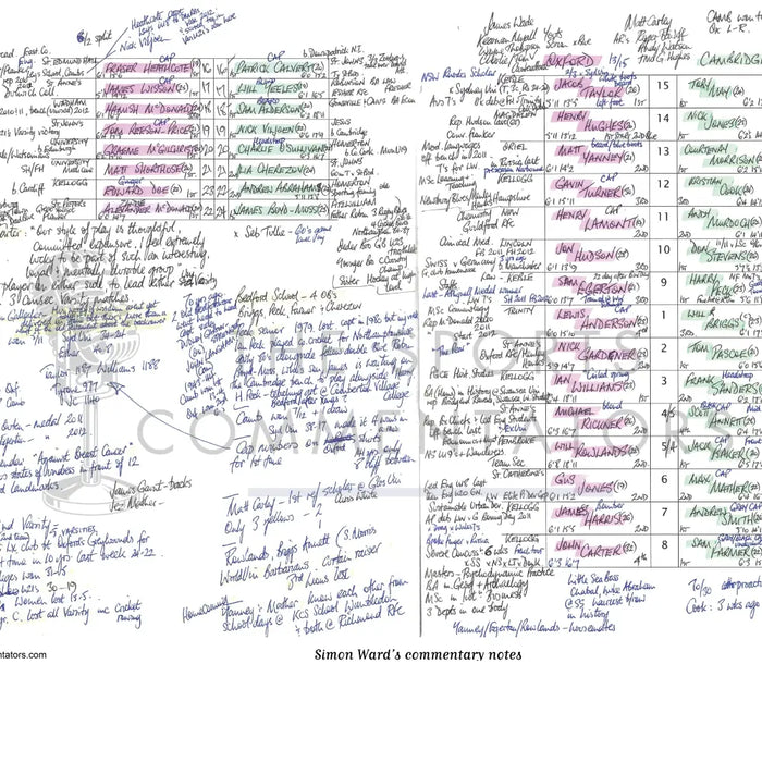 RUGBY UNION Oxford v Cambridge Varsity Match Twickenham London. December 12 2013. Simon Ward. Picture Frames