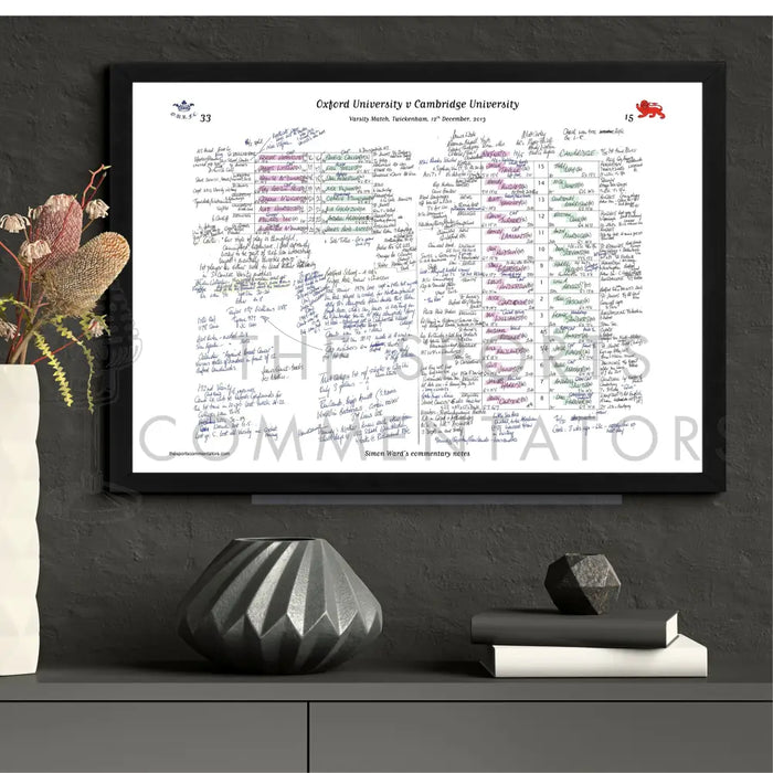 RUGBY UNION Oxford v Cambridge Varsity Match Twickenham London. December 12 2013. Simon Ward. Picture Frames