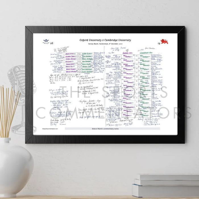 RUGBY UNION Oxford v Cambridge Varsity Match Twickenham London. December 6 2012. Simon Ward. Picture Frames