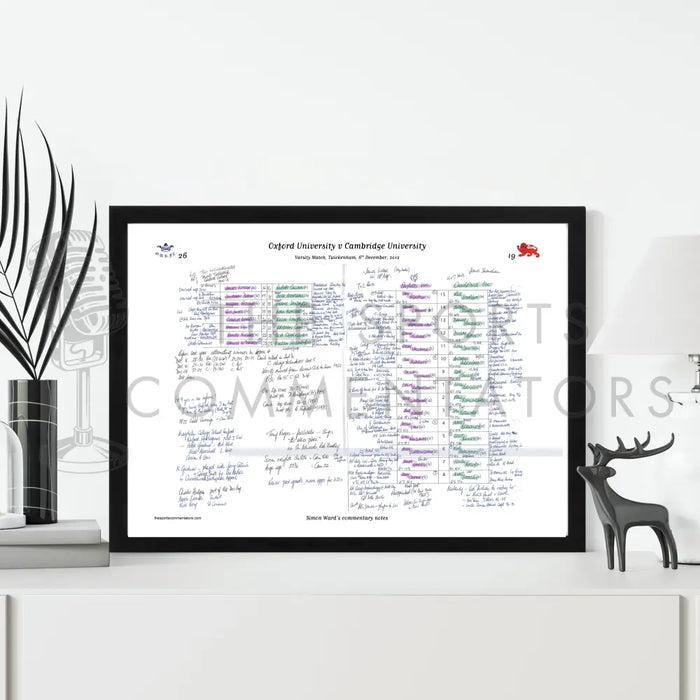RUGBY UNION Oxford v Cambridge Varsity Match Twickenham London. December 6 2012. Simon Ward. Picture Frames