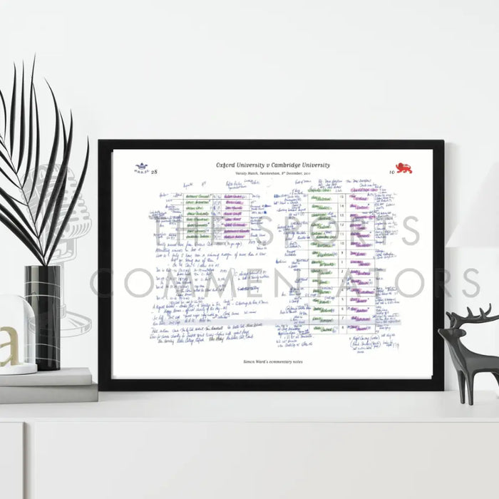 RUGBY UNION Oxford v Cambridge Varsity Match Twickenham London. December 8 2011. Simon Ward.