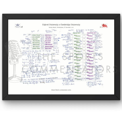 RUGBY UNION Oxford v Cambridge Varsity Match Twickenham London. December 8 2011. Simon Ward. A3 Framed Print