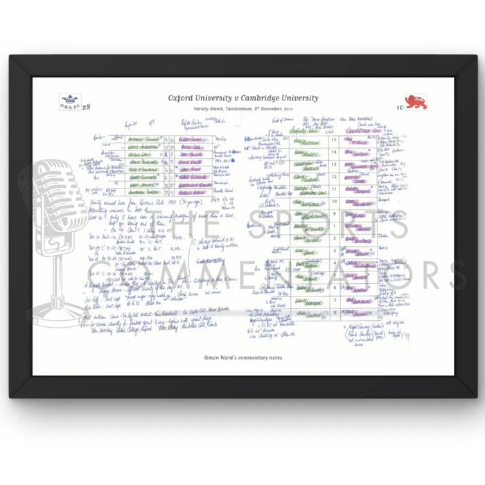 RUGBY UNION Oxford v Cambridge Varsity Match Twickenham London. December 8 2011. Simon Ward. A3 Framed Print