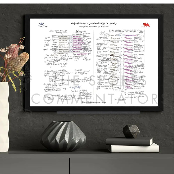 RUGBY UNION Oxford v Cambridge Varsity Match Twickenham London. March 25 2023. Simon Ward. Picture Frames