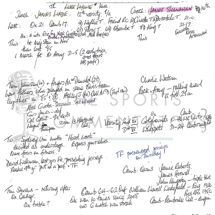 RUGBY UNION Oxford v Cambridge Varsity Match Twickenham London. March 25 2023. Simon Ward. Picture Frames