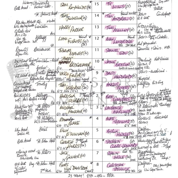 RUGBY UNION Oxford v Cambridge Varsity Match Twickenham London. March 25 2023. Simon Ward. Picture Frames
