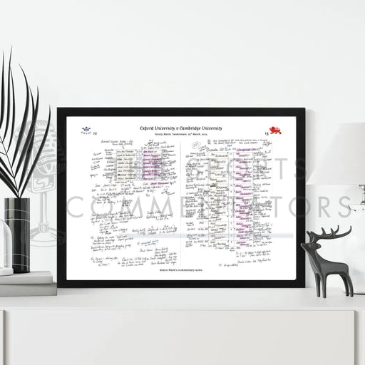 RUGBY UNION Oxford v Cambridge Varsity Match Twickenham London. March 25 2023. Simon Ward. Picture Frames