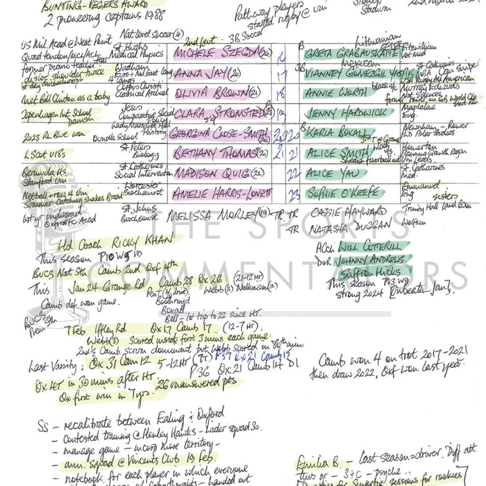 RUGBY UNION Oxford v Cambridge Women’s Varsity Match StoneX Stadium London. March 2 2024. Simon Ward.