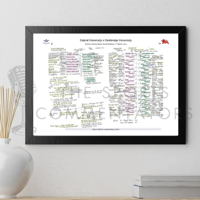 RUGBY UNION Oxford v Cambridge Women’s Varsity Match StoneX Stadium London. March 2 2024. Simon Ward.
