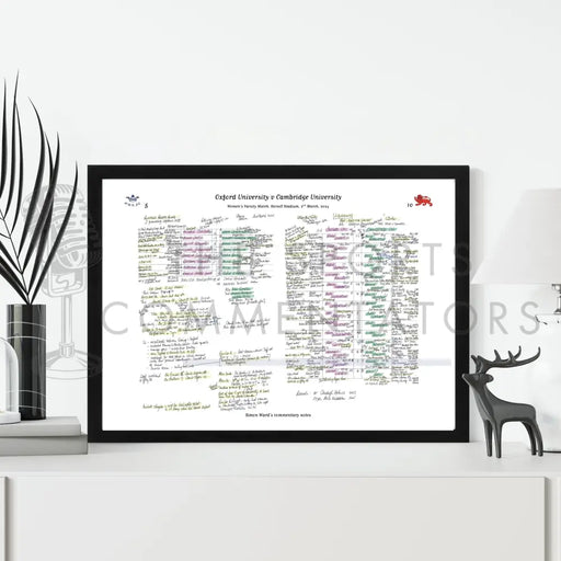 RUGBY UNION Oxford v Cambridge Women’s Varsity Match StoneX Stadium London. March 2 2024. Simon Ward.
