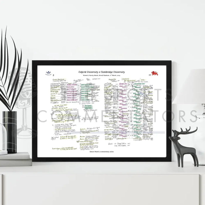 RUGBY UNION Oxford v Cambridge Women’s Varsity Match StoneX Stadium London. March 2 2024. Simon Ward.