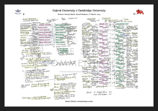 RUGBY UNION Oxford v Cambridge Women’s Varsity Match StoneX Stadium London. March 2 2024. Simon Ward. A3 Framed Print